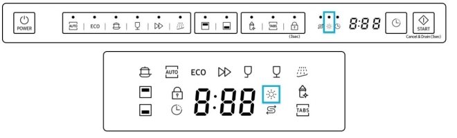  چرا در ماشین ظرفشویی من چراغ جلادهنده روشن میماند؟چگونه آنرا رفع کنم