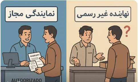 5 اشتباهه رایج در مراجعه به سرویسکار