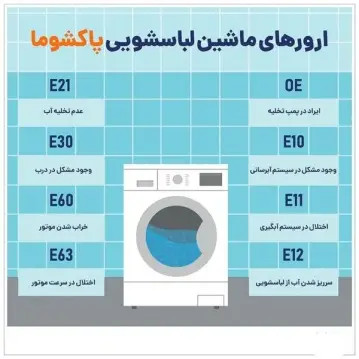 ارور های لباسشویی پاکشوما
