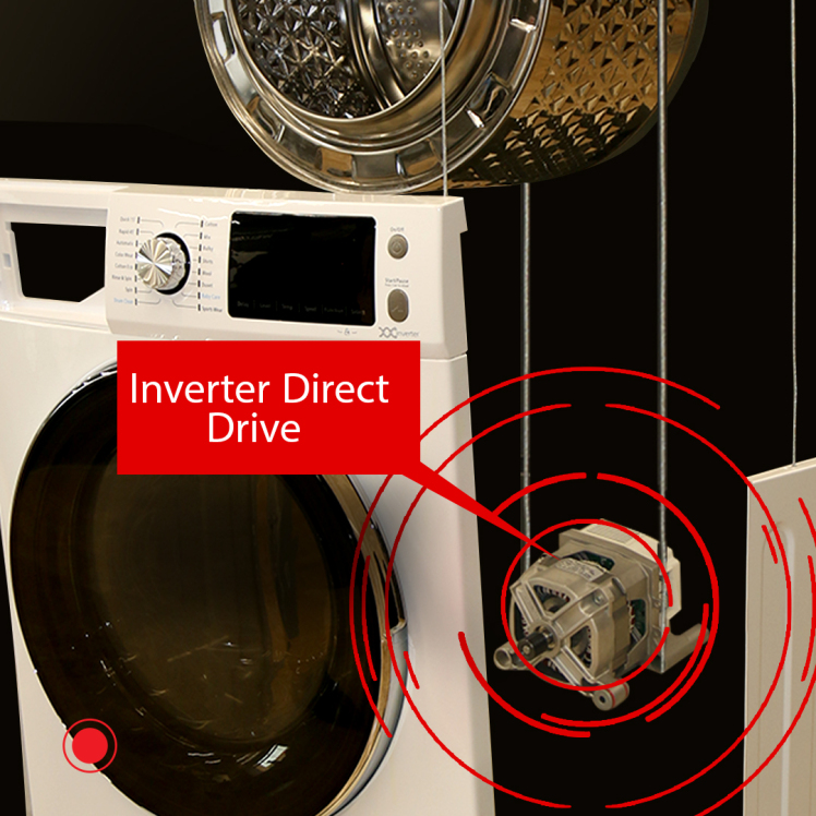 موتور اینورتر Inverter